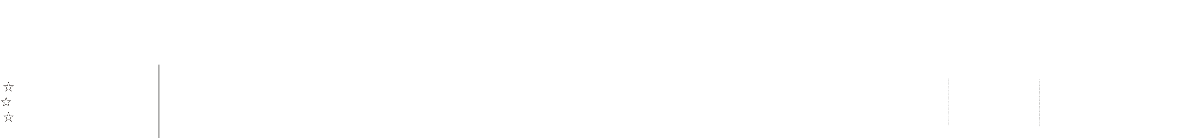 logos kit digital footer blanco